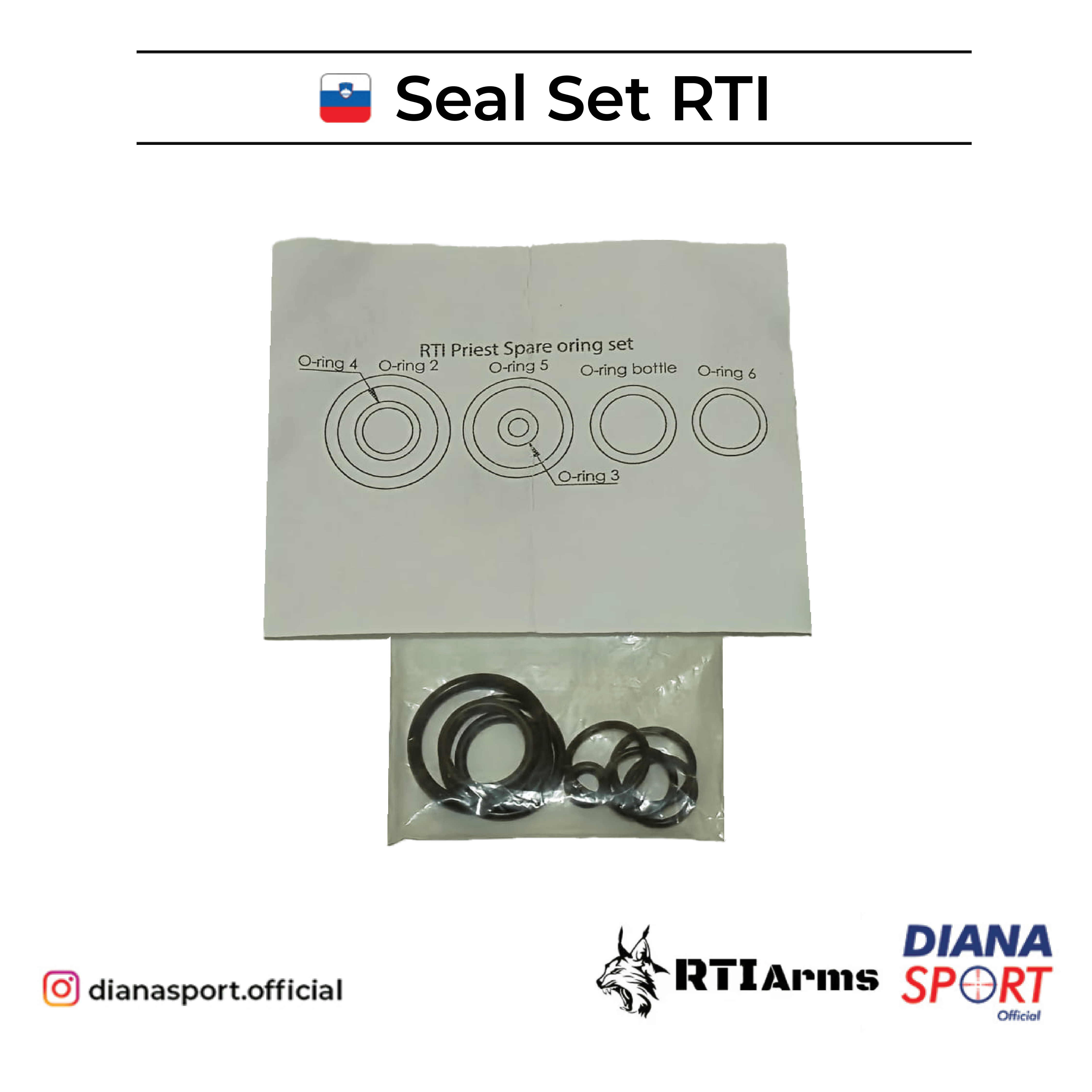 Seal Set RTI 